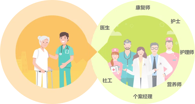 越秀悦麓居康养社区